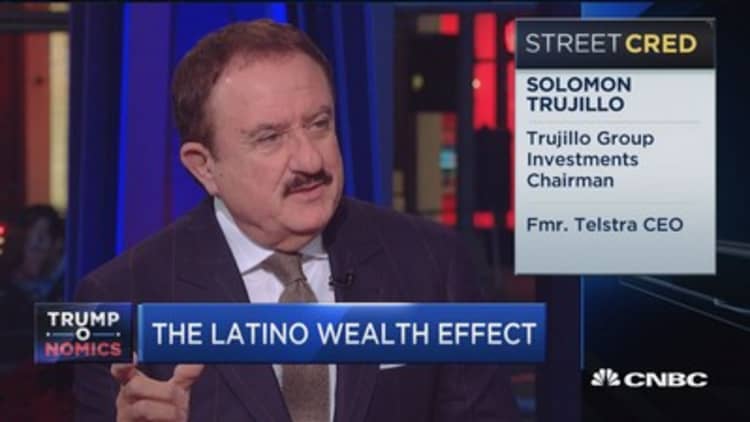 Latino wealth effect on the rise