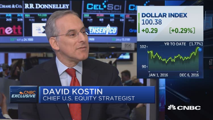 Kostin: Investors focused more on hope than fear