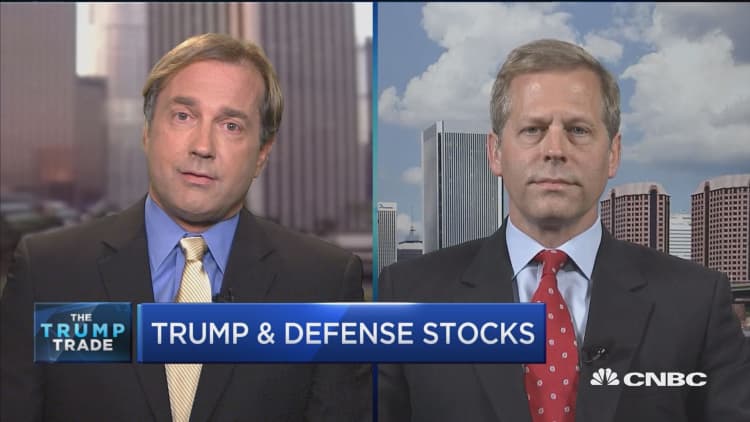 Trump takes on Boeing: Impact on defense stocks