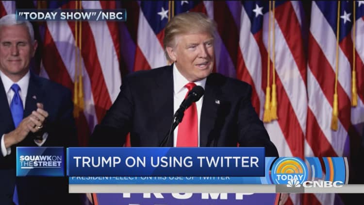 Trump on Twitter: I am very restrained