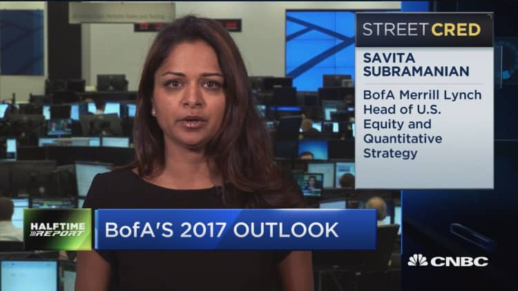 BofA: Risk/reward more important than absolute targets