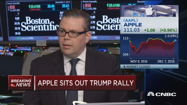 White: Apple has been the 'Jason Bourne' of the tech world