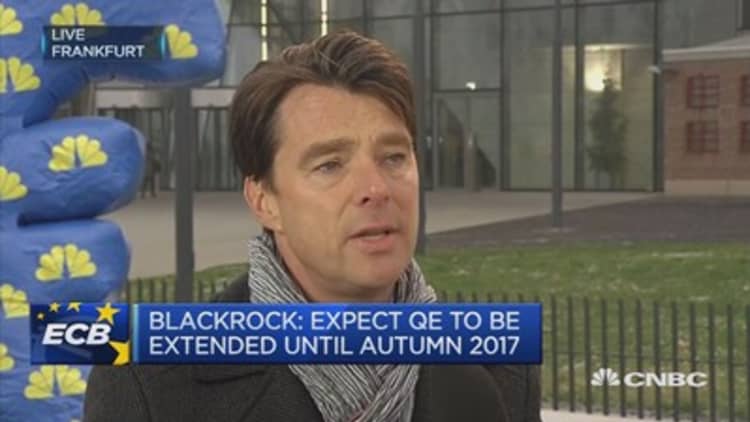 Expect QE to be extended until fall 2017: Blackrock