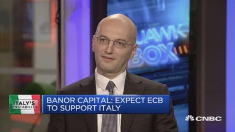Expect ECB to support Italy: Banor Capital