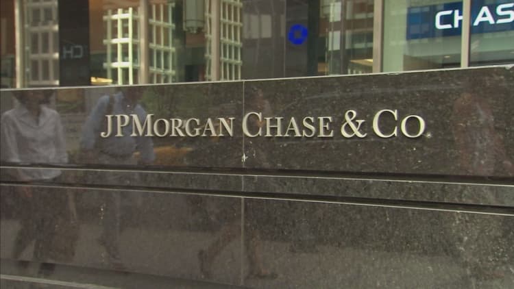 JPMorgan expects only two rate hikes next year