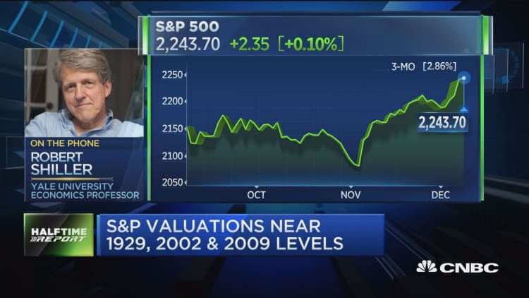 Shiller: It's not a good time, but I'm not saying panic
