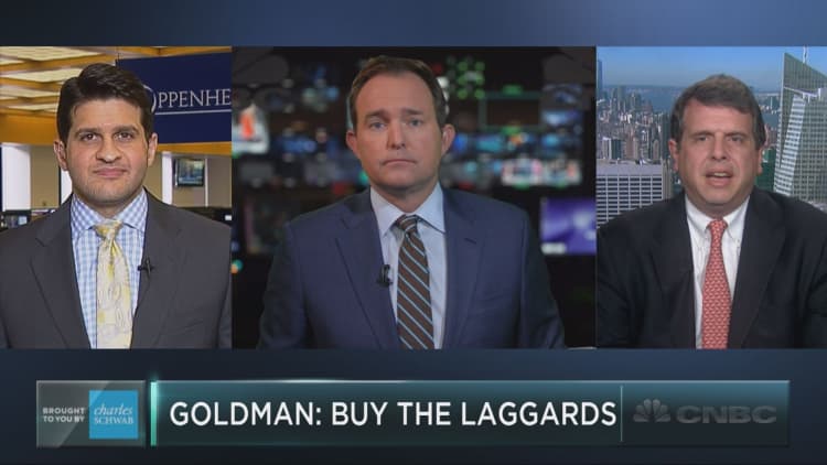 Buy the laggards, advises Goldman’s options research team