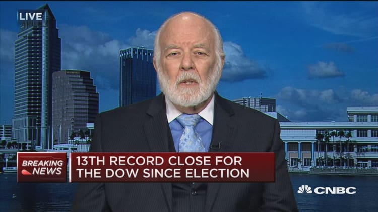 Bove on banks: Everything that could be going right is going right