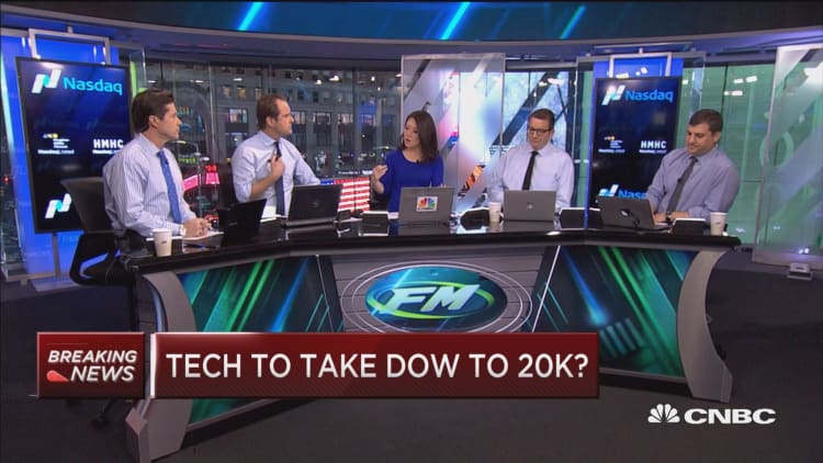 Will tech propel the market to Dow 20K?