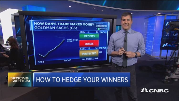 Options Action: How to hedge your winners