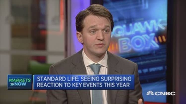 Markets starting to price in Trump and Brexit: Standard Life