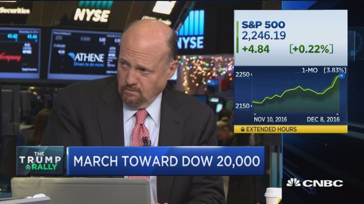 Cramer: This is a pivotal day in the rally