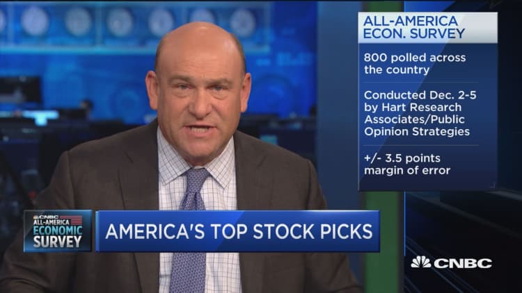 All-America Survey: Top stock-ing stuffers