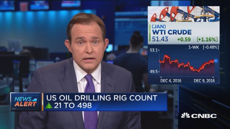 US oil drillers adds rigs for sixth straight week