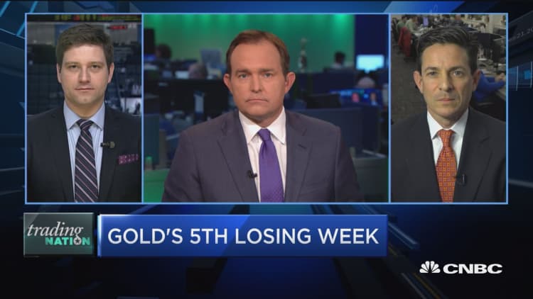 Trading Nation: Gold's 5th losing week
