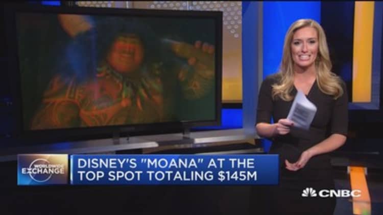 Disney's 'Moana' totals $145M since opening