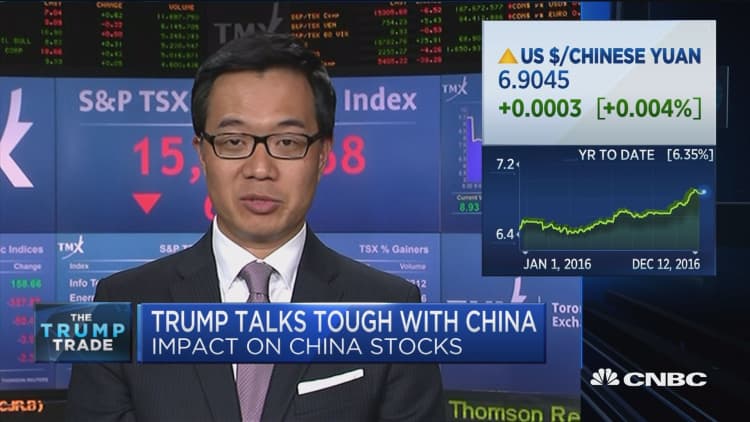 Impact of Trump's tough talk on China stocks