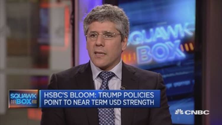 Trump policies point to near-term USD strength: HSBC’s Bloom