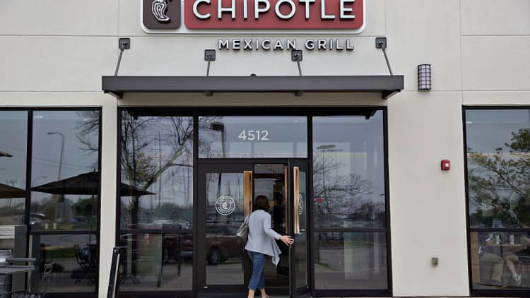 Chipotle shares plummet following report of norovirus at Virginia restaurant