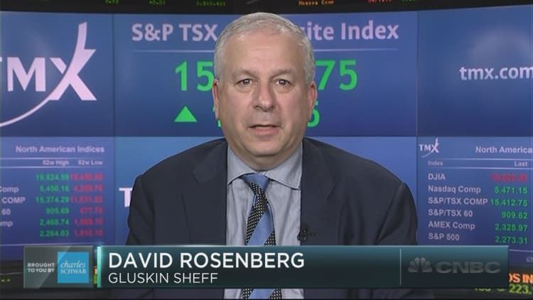 David Rosenberg's market worries