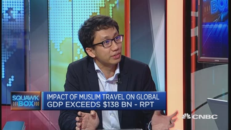 Muslim travel market growing faster than global average