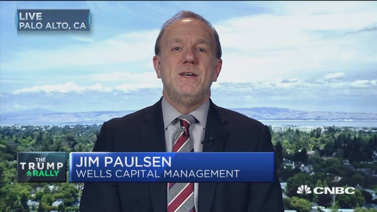 Markets showing signs it's 1987 all over again: Jim Paulsen