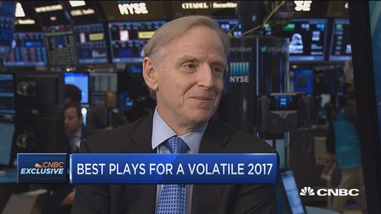 Robbins: I'm bullish for 2017 but we will see volatility