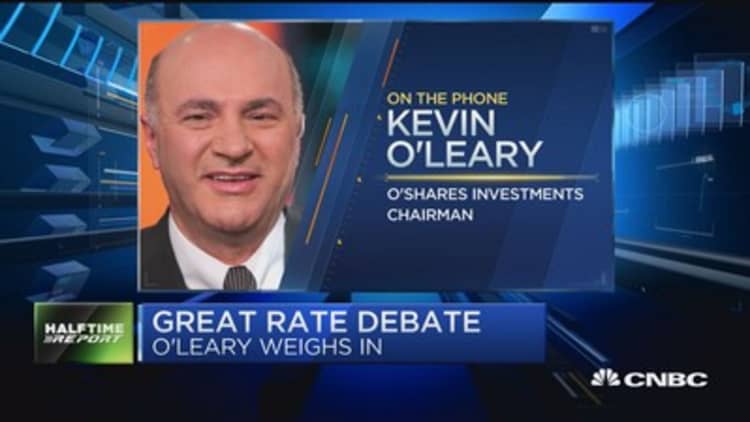 O'Leary: Markets heading higher?