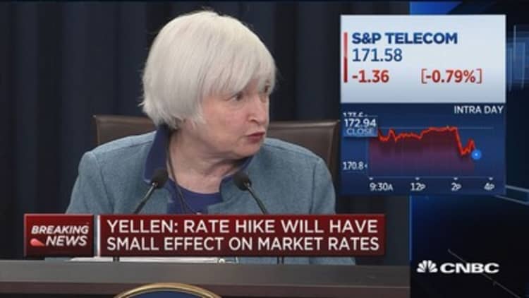 Yellen: Important to tailor regulation to systemic risk profiles