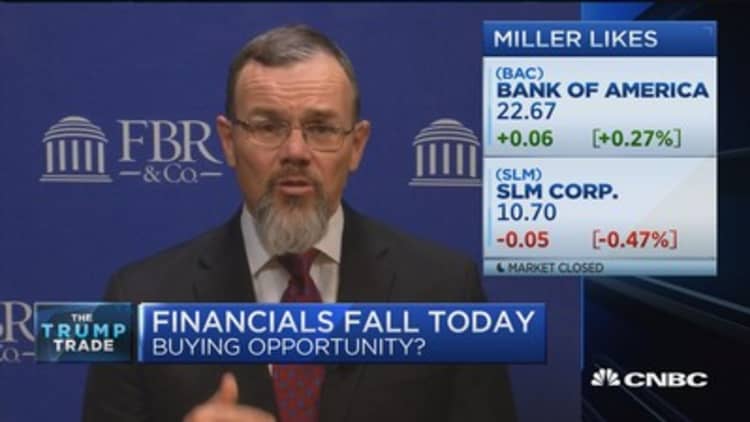 Miller: What these banks need are higher rates
