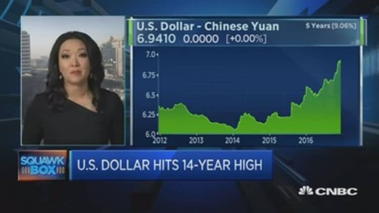 Yuan depreciation: A headache for Chinese policymakers