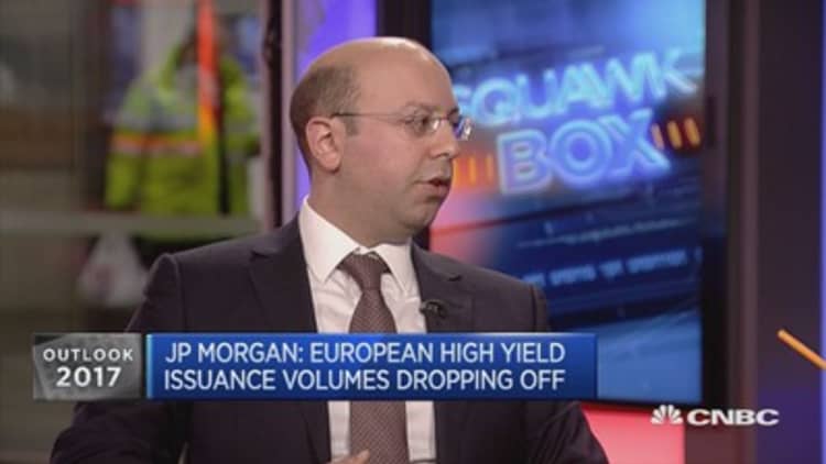 Rate risk isn’t a major concern for high yield: JPMorgan