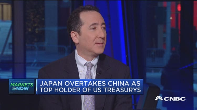 Japan overtakes China as top holder of US Treasurys