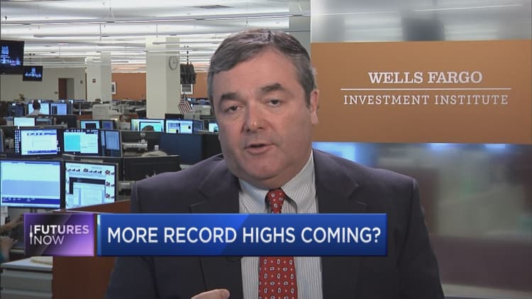 What more rate hikes would mean for the market: Strategist