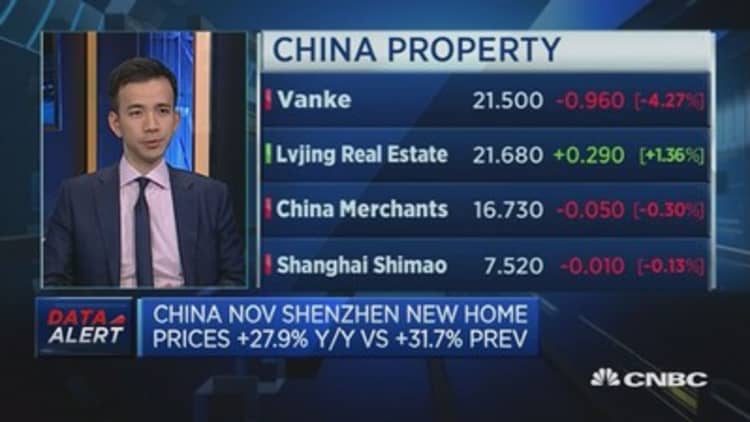 China housing measures need more time: Strategist