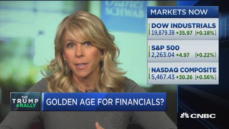 Golden age for financials?