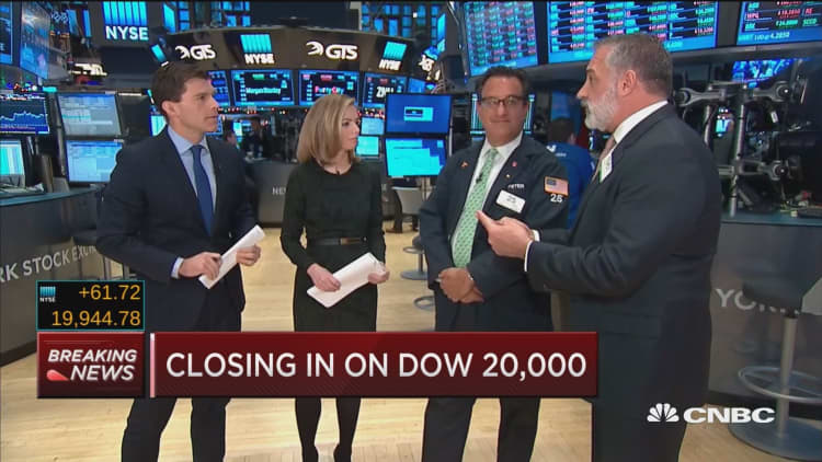 Goldman Sachs and Dow 20,000