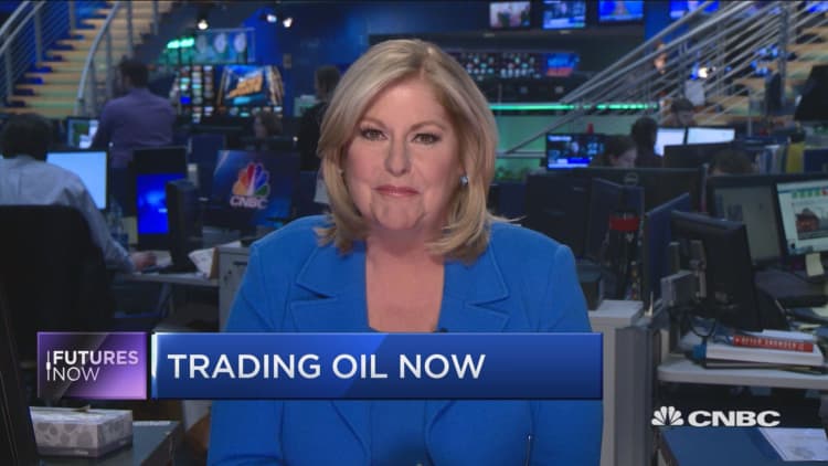 Futures Now: Oil’s doing something only seen twice since 1980
