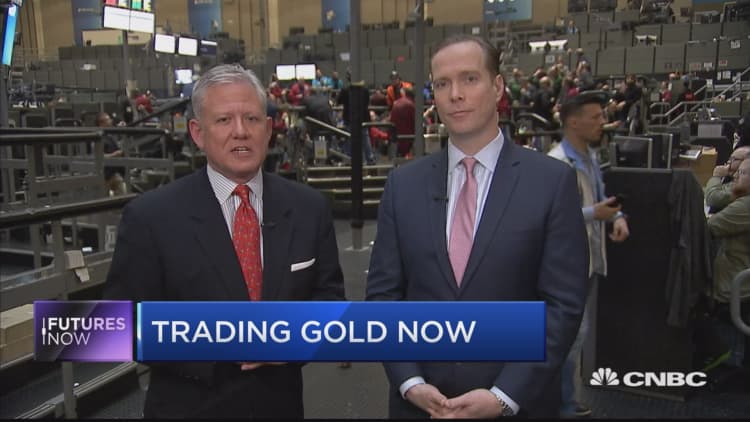 Futures Now: Has the gold trade lost its luster?
