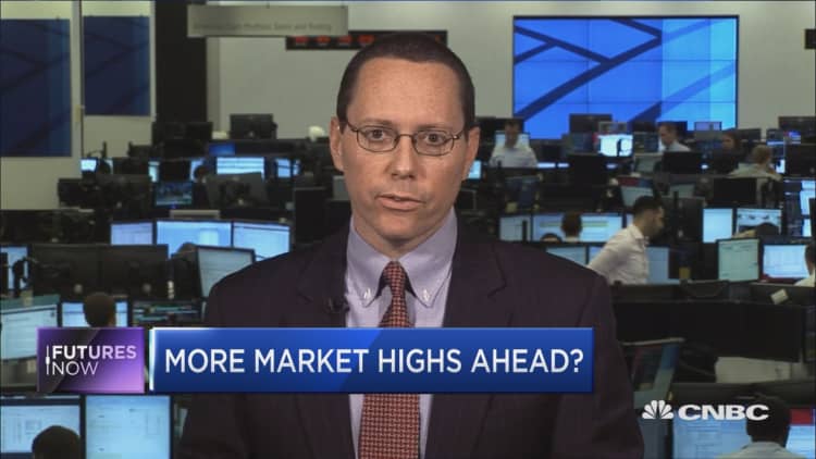 Futures Now: The market’s in a 1950s time warp: BofA