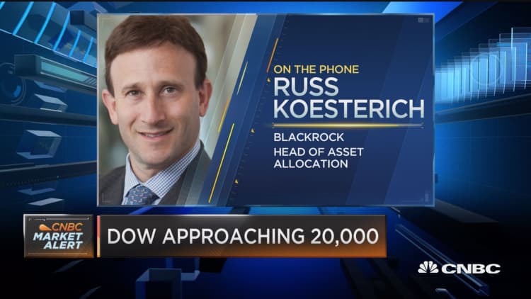 Koesterich: Current gains to come at expense of 2017 gains