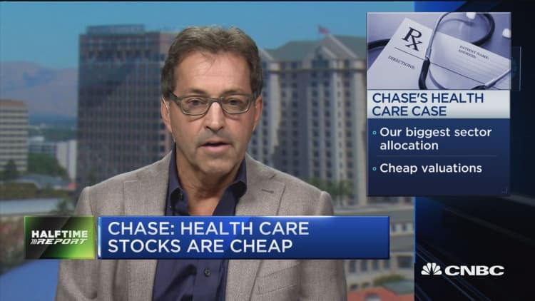 Chase: Health care stocks are cheap