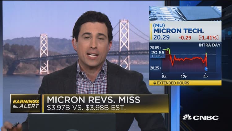 Micron EPS beats, revenues miss