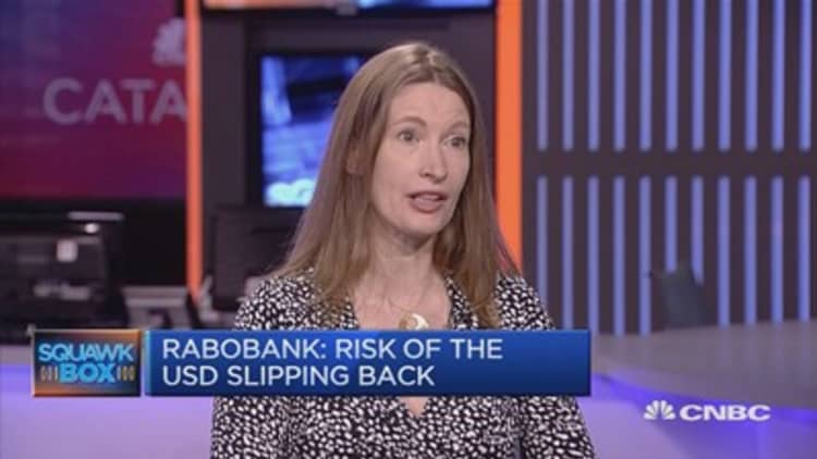 Doubt EUR/USD will blast through parity: Rabobank