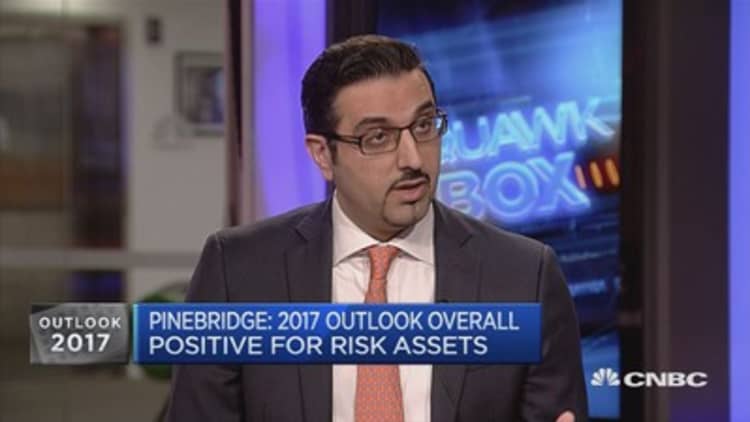 Uncertainty will continue to build throughout 2017: Pinebridge