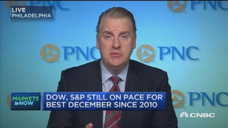 This pro thinks Santa rally can push Dow to 20K