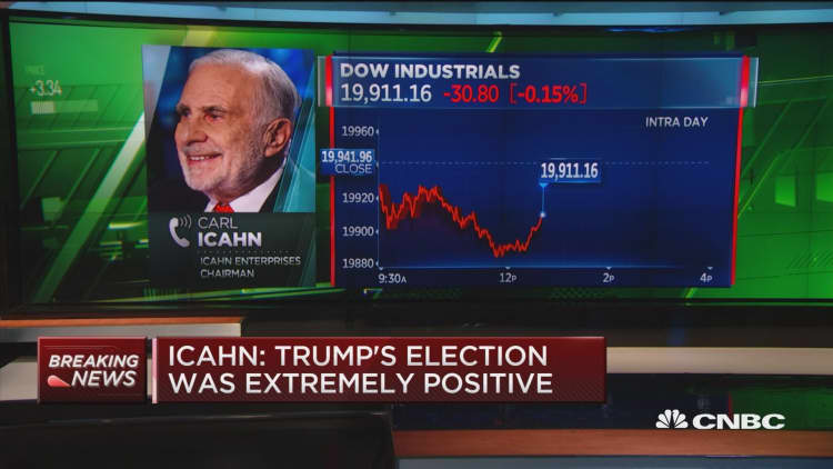 Icahn: I'm concerned about the market in the short term