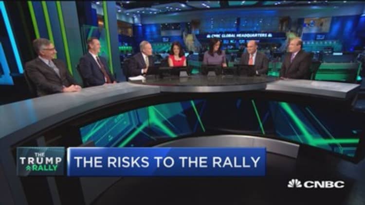 Risks to the rally