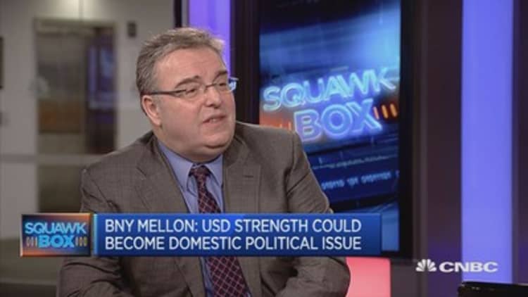 USD strength may become domestic political issue: BNY Mellon