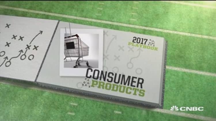 2017 Playbook: Consumer products 